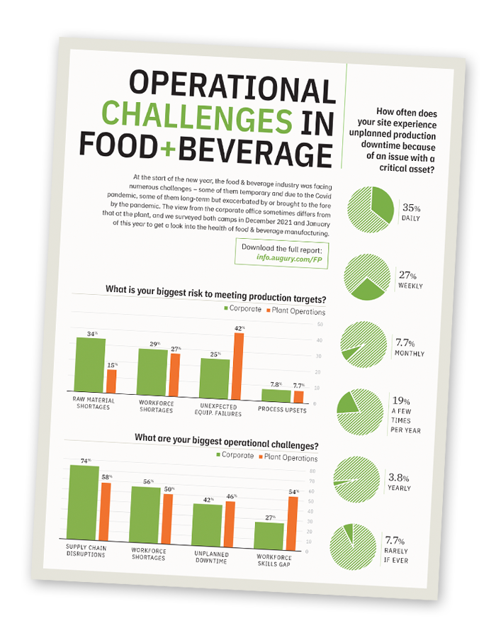 img_foodprocess-infographic.png