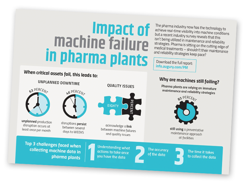 overview-pharma-report-infographic-updated.png